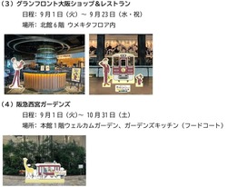 （C） & （R） UCS LLC and HC LLC （C）Hankyu Corp.