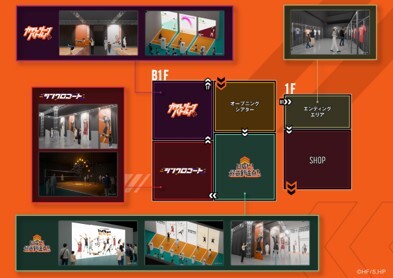 会場MAP