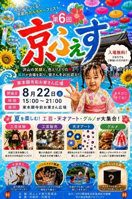 京ふぇす