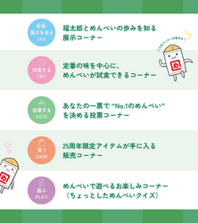 「めんべいの試食・投票・ゲームが体験できる！25周年記念イベントがJR博多駅で開催」の写真