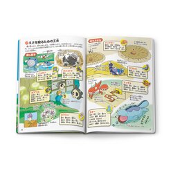 「最新ハッピーセットは「パペットスンスン」＆「パンどろぼう」　ポケモン図鑑も新登場」の写真