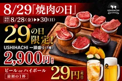 焼肉の日キャンペーン