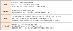 ドルフィンパフォーマンスリザーブプランの案内