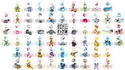 「ポケモンとアスリートの「わざ」を比較・体験！日本オリンピックミュージアムで企画展」の写真