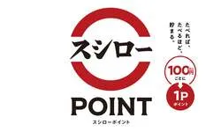 ポイントと交換できる特典の一例