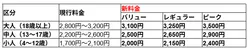 2026年10月15日からの新入館料金体系