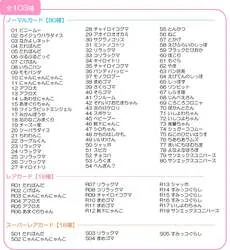 第3弾のキャラクターラインナップ