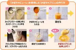 とろ〜りかぼちゃプリン