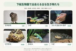 下総生物園
