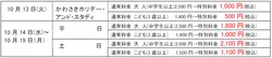 「勝手に川崎市民割！」キャンペーン