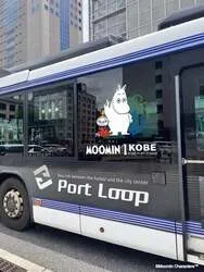 Port Loop（イメージ）