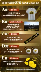 NTTドコモ「阪神タイガース JERA セ・リーグ 2026優勝記念キャンペーン」の賞品（画像：公式サイトより）