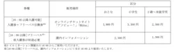チケット情報