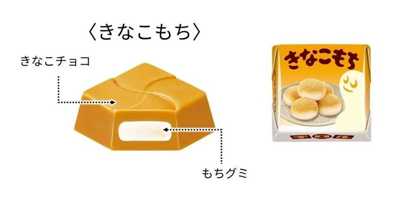 季節限定の人気フレーバー「きなこもち」