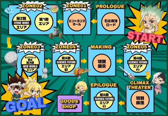 展覧会MAP