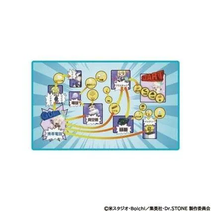ロードマップハンドタオル 携帯電話