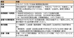 「子育て家庭に3,000円分の商品券を無料配布！富山県高岡市で工芸博覧会が開催」の写真