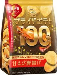 金沢美術工芸大学の学生がデザインしたパッケージ