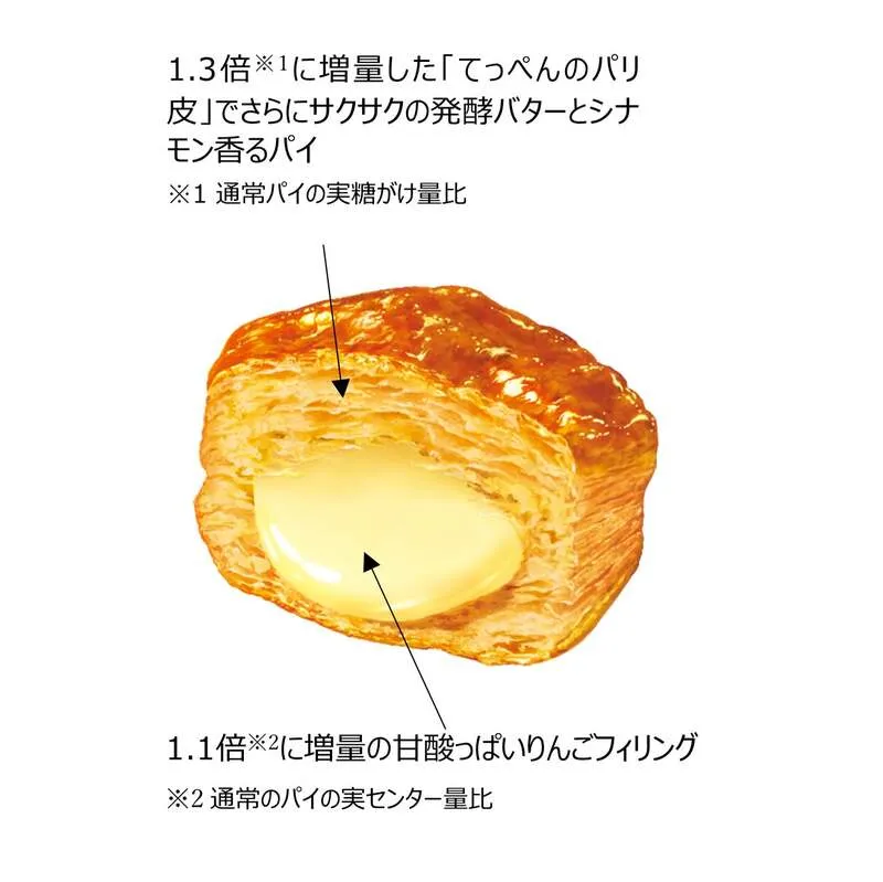 アメリカンダイナーをイメージしたパッケージ