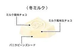 ブルーとホワイトの2種類のデザイン