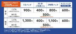 「平日子供900円で1日遊び放題！屋内遊び場「のびっこジャンボ」が寝屋川にオープン」の写真