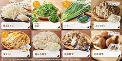 しゃぶしゃぶ温野菜の食べ放題メニュー一例
