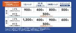 のびっこジャンボ石和店の料金表