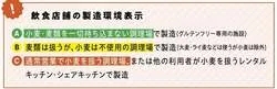 各ブースに掲示する製造環境の区分（A／B／C）。区分はお店の調理場のことで、優劣ではありません